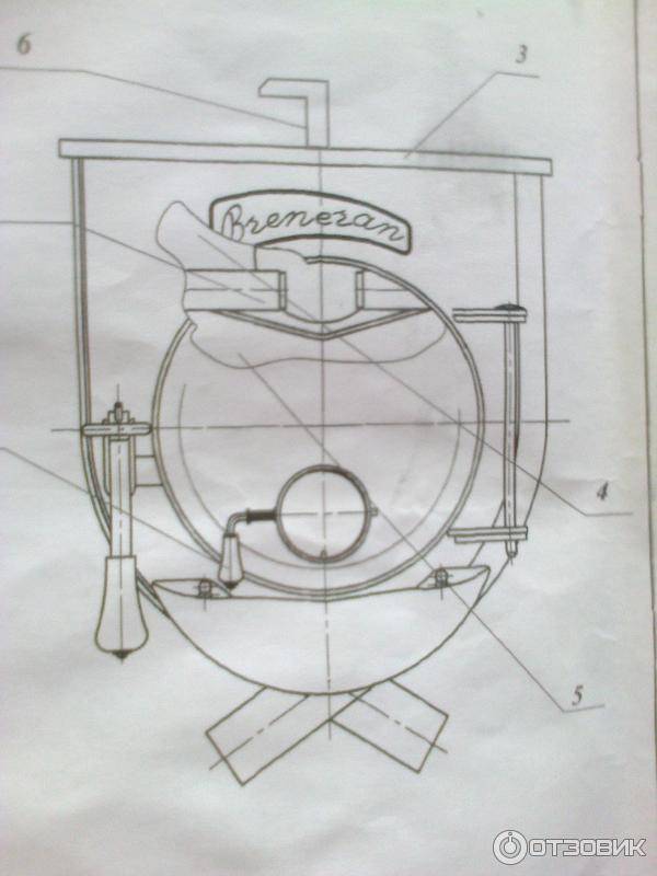 Как сделать печь булерьян своими руками: чертежи, преимущества и недостатки, технология изготовления и фото