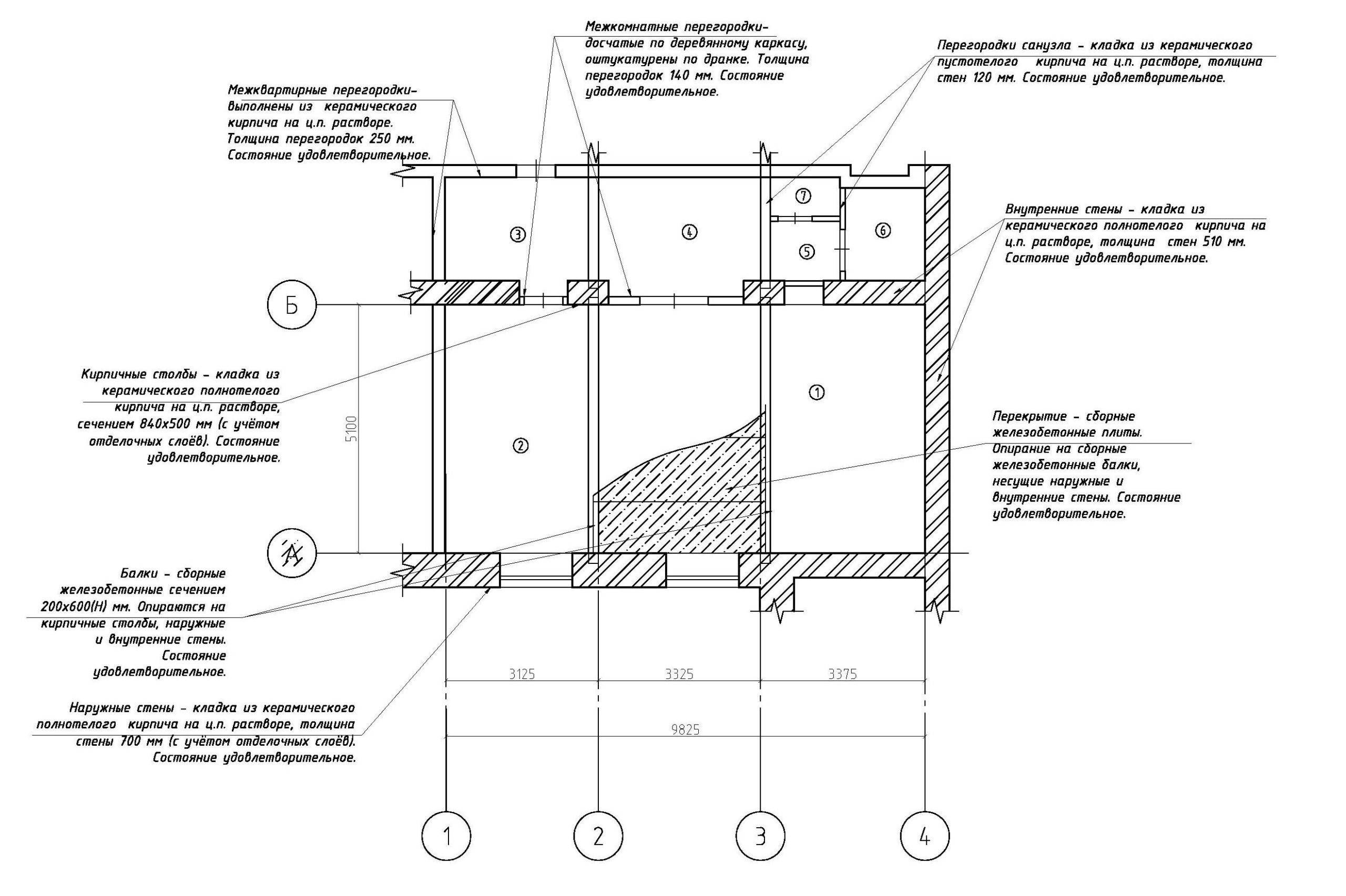 Какой должна быть толщина стены дома (несущей, наружной, внутренней)? :: syl.ru