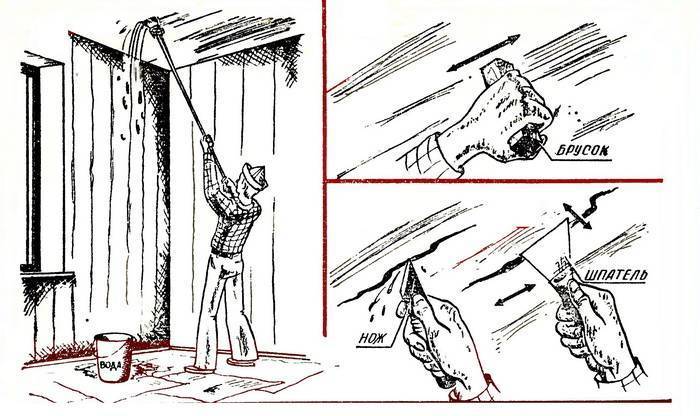 Порядок подготовки стен к поклейке обоев своими руками: пошаговая инструкция