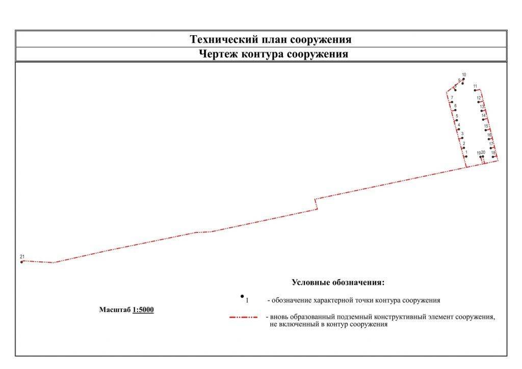 На основании каких документов может быть подготовлен технический план объекта