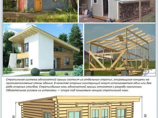 Односкатная крыша своими руками: устройство, конструкция, чертежи - строительство и ремонт