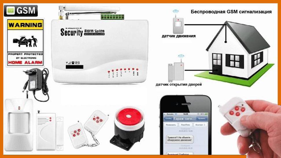 ️лучшие gsm-сигнализации для дома и дачи, обеспечивающие высокий уровень их безопасности