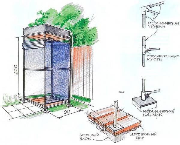 Летний душ из поликарбоната для дачи своими руками – устройство поликарбонатной душевой