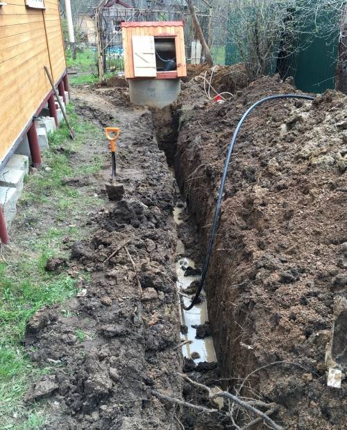 Как копать траншею под водопровод: выбор глубины и земляные работы, прокладка труб