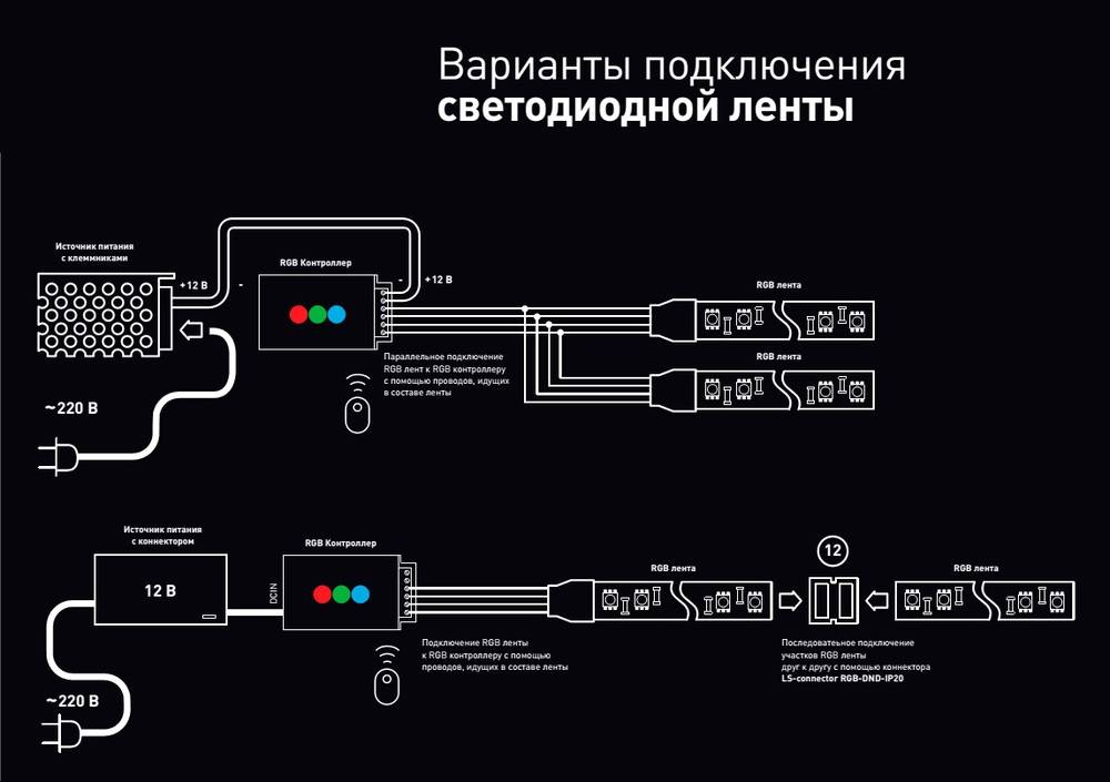 Как подключить светодиодную ленту