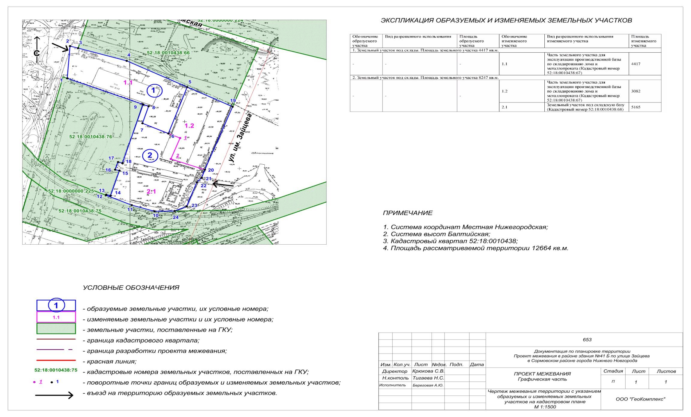 Проект межевания земельных участков: подготовка и требования к .