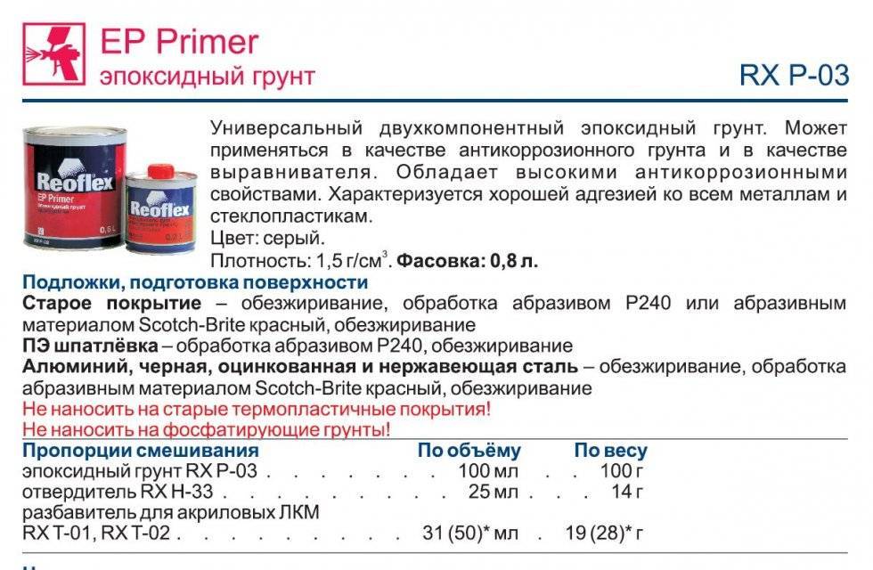 Техническое задание на краску пф 115 образец