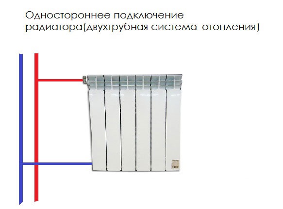 Последовательное подключение радиаторов отопления при двухтрубной системе – minecrew.ru