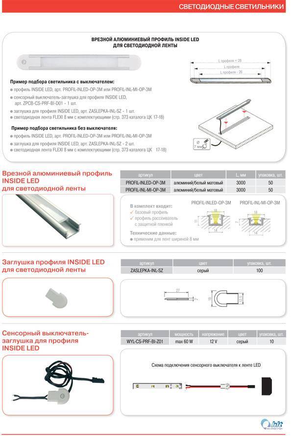 Профиль для светодиодной ленты: полное руководство по выбору и эксплуатации