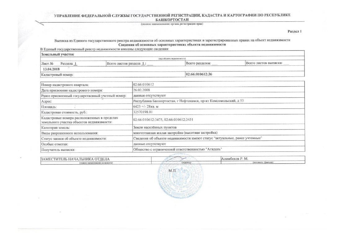 Образец расширенной выписки из егрн об объекте недвижимости