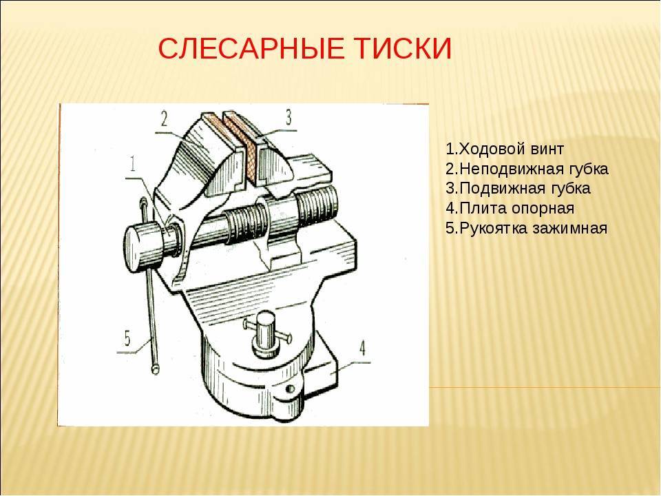 Самодельные станочные тиски для сверлильного станка - ooo-asteko.ru