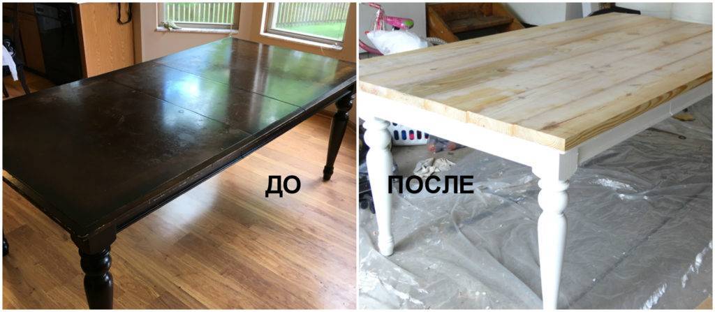 Как покрасить лакированную мебель без снятия лака: способы в домашних условиях