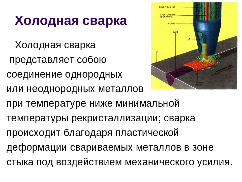 Холодная сварка: виды и практическое применение | строй советы
