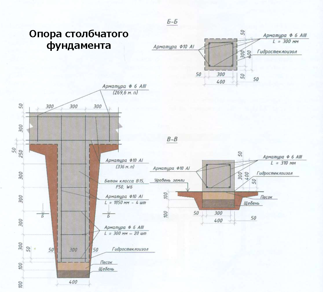 Свайно-ростверковый фундамент своими руками: пошаговая инструкция, как правильно сделать план, чертеж, основание для дома