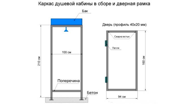 Дачный душ проекты с размерами