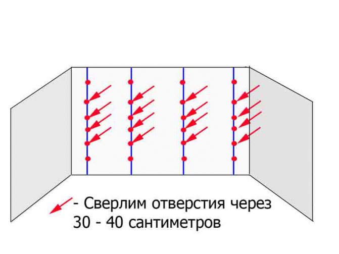 Как выставить маяки под штукатурку стен: технология