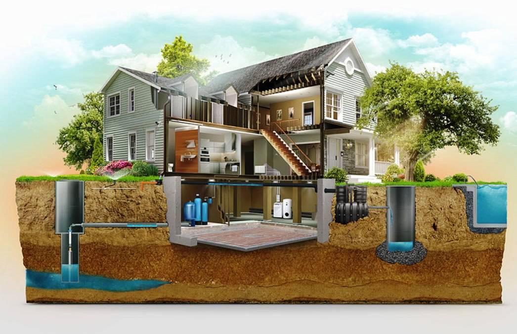 Устройство канализации в загородном доме: схема, проект, проведение своими руками