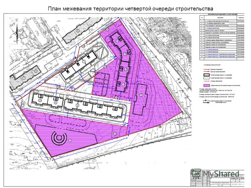 Внесение изменений в проект планировки и в проект межевания