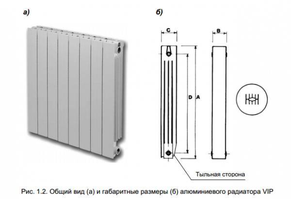 Алюминиевые радиаторы отопления: технические характеристики