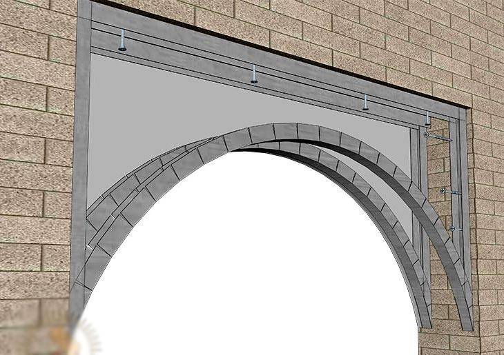 Как правильно сделать арку в дверном проеме из гипсокартона