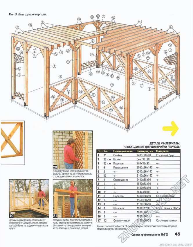 Как построить деревянную перголу своими руками
