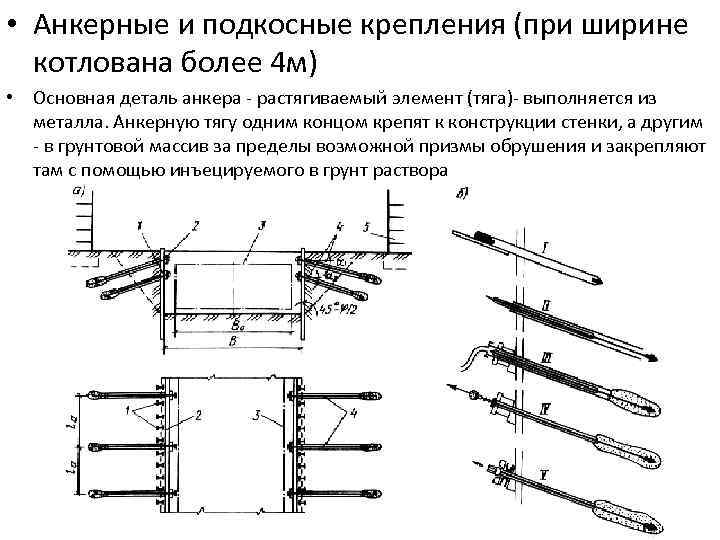 Устройство котлованов: копка, откосы, крепление