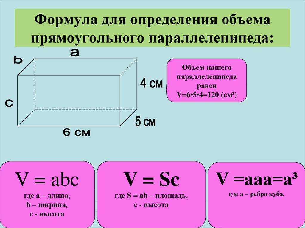 Как найти объем картинки