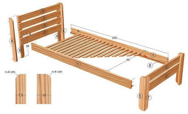 Кровать своими руками из дерева односпальная 90х200 чертежи и размеры и фото пошаговая