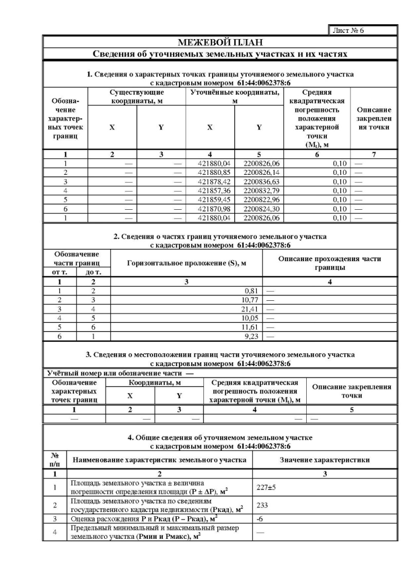 Требования к проекту межевания земельных участков