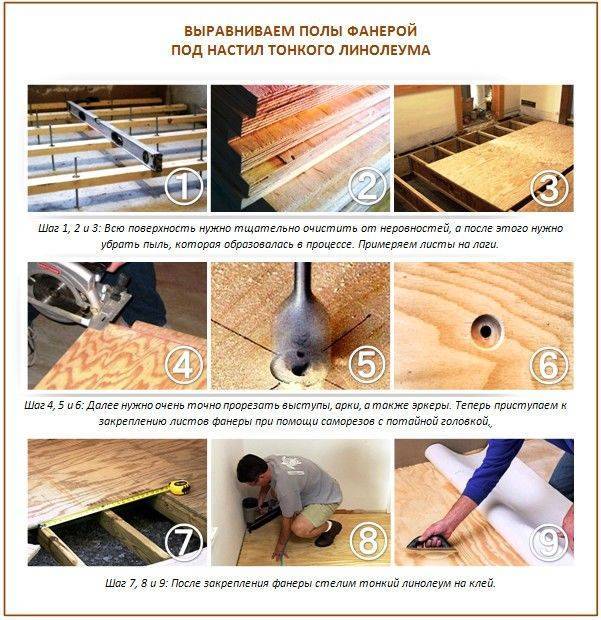 Как просто выровнять деревянный пол фанерой
