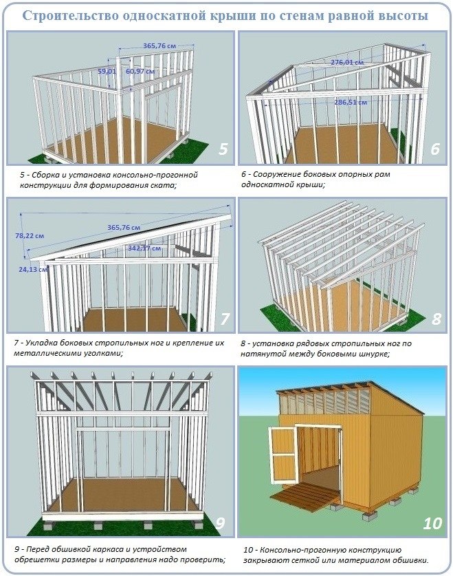 Как построить сарай на даче своими руками размеры чертежи фото