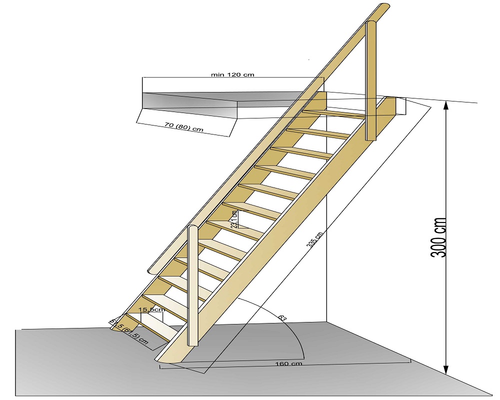 Строим лестницу на мансарду своими руками- обзор +чертежи и видео