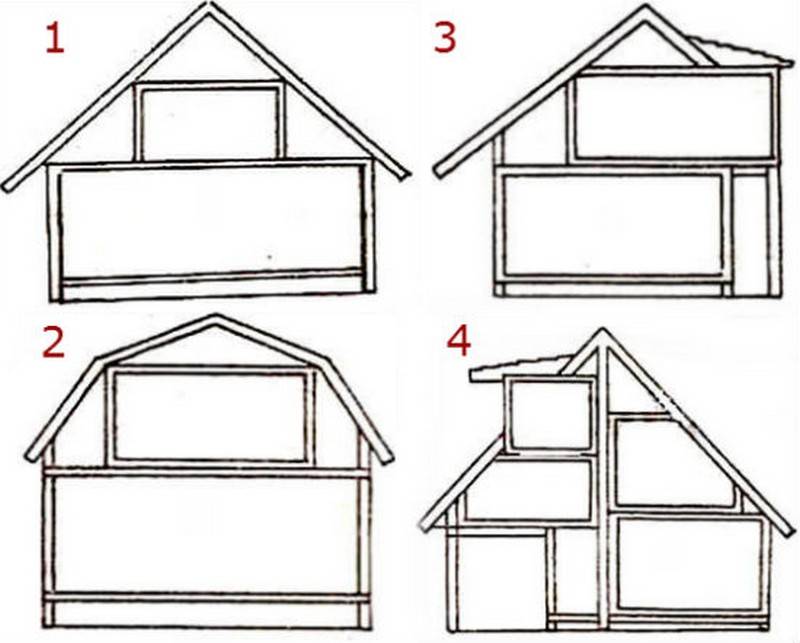 Как сделать мансардную крышу своими руками на деревянном доме картинки
