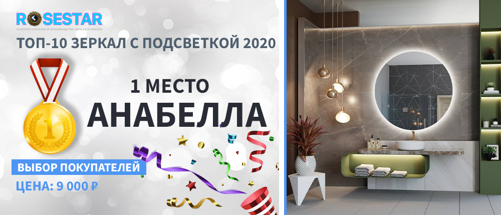 Как приклеить зеркало к стене?