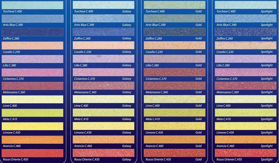 Как подобрать затирку для плитки по цвету? 50+ фото, популярные цвета и сочетания.