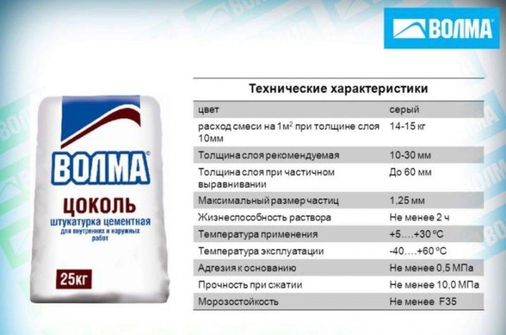 Какая штукатурка лучше — гипсовая или цементная?