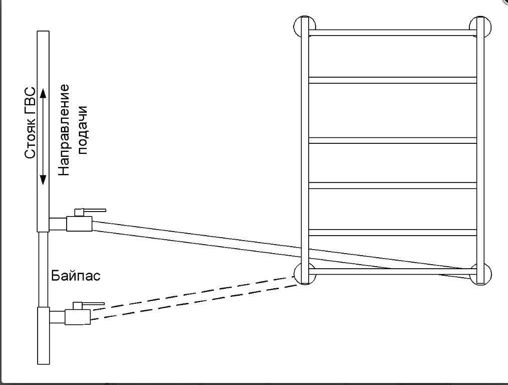 Подключение полотенцесушителя к стояку горячей воды в многоэтажном доме схема