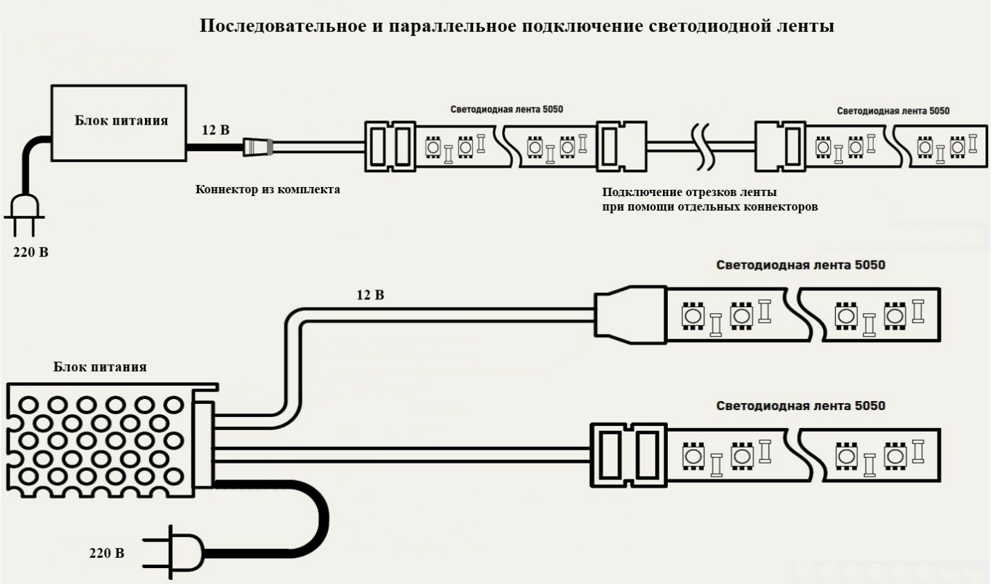 Схема подключения бп