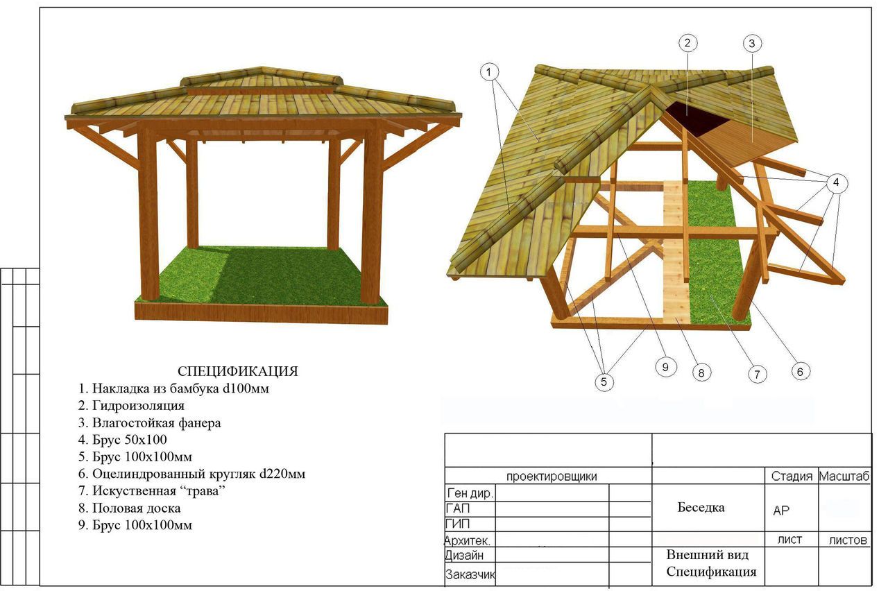 Чертеж деревянные беседки