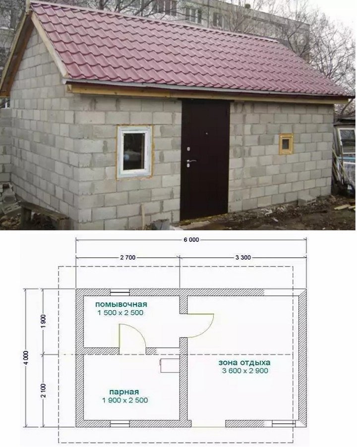 Оптимальный размер керамзитоблоков для строительства дома, бани, гаража :: syl.ru