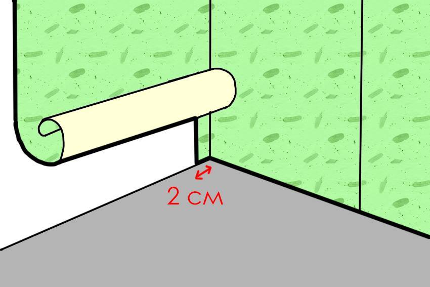 Как клеить обои в углах комнаты правильно: флизелиновые, в том числе метровые, и виниловые материалы, а также порядок действий и особенности работы в неровных местах