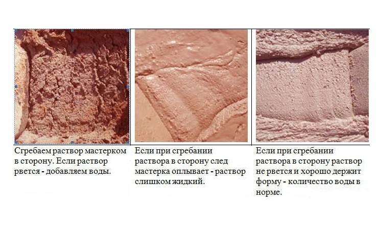 Приготовление раствора из глины для кладки печей