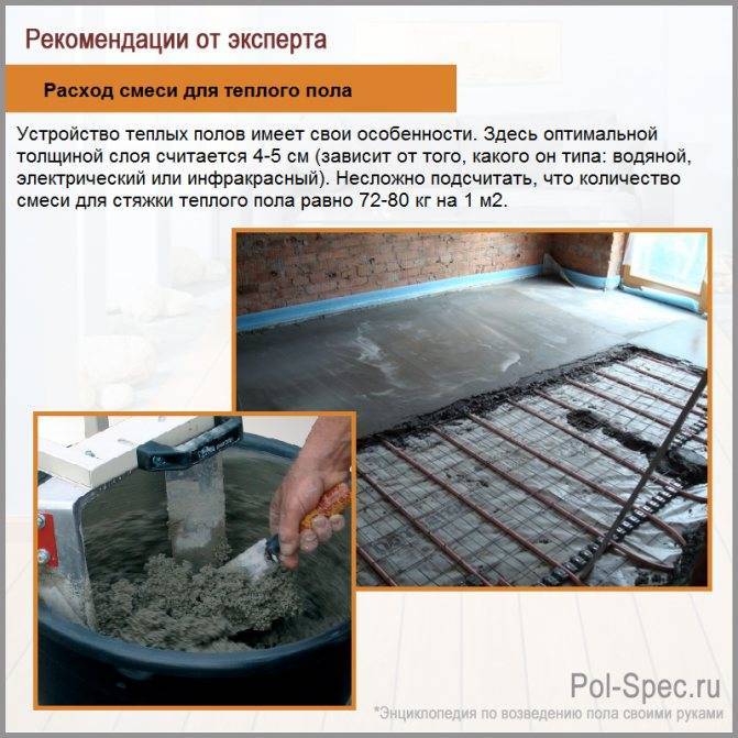 Пескобетон м300 quick beton для устройства стяжки пола под водяные теплые полы.