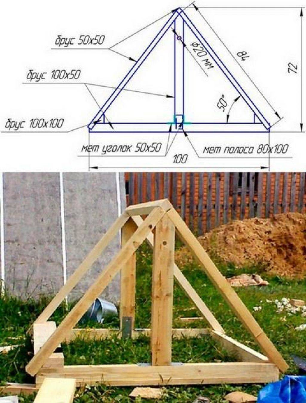 Домик для колодца из бруса 100x100 чертежи