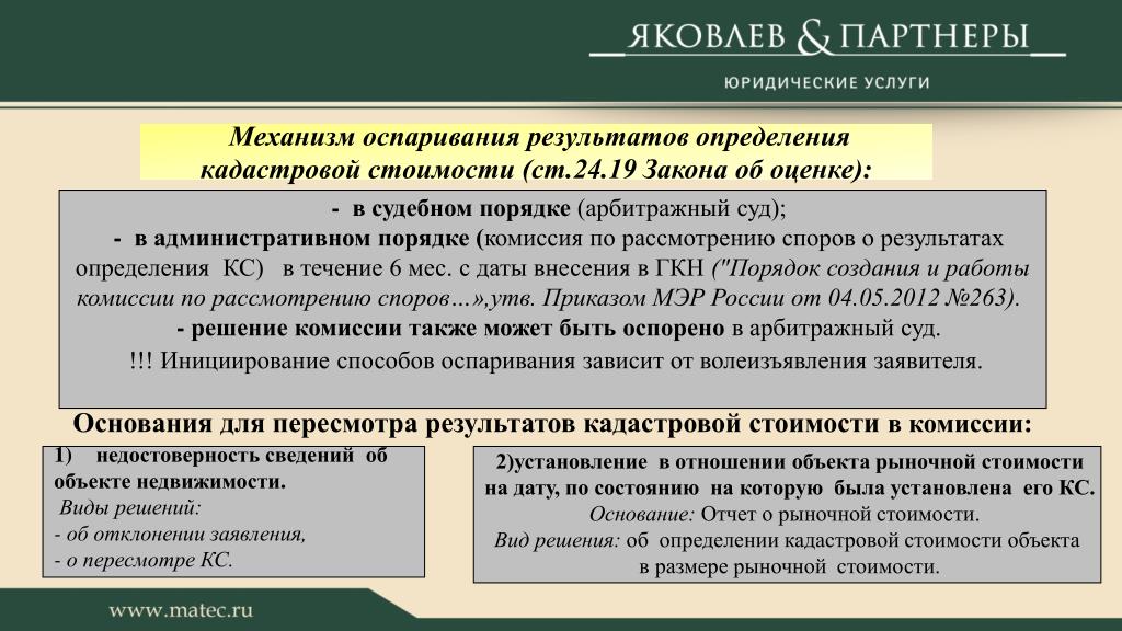 Дела Об Оспаривании Кадастровой Стоимости