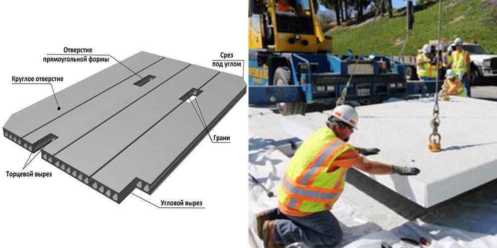 Фундамент из дорожных плит: можно ли использовать в качестве основания для гаража и дома, технология строительства, плюсы и минусы | baskal45.ru