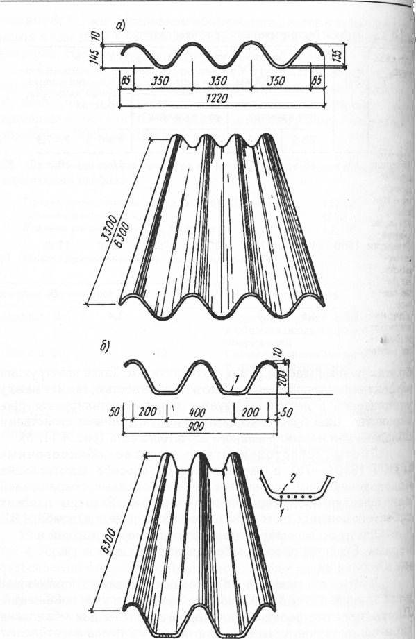 Размеры старого шифера 6 волнового старого образца