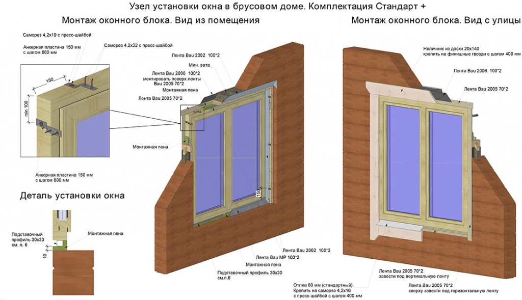Монтаж пластиковых окон в деревянном доме своими руками пошаговая фото инструкция