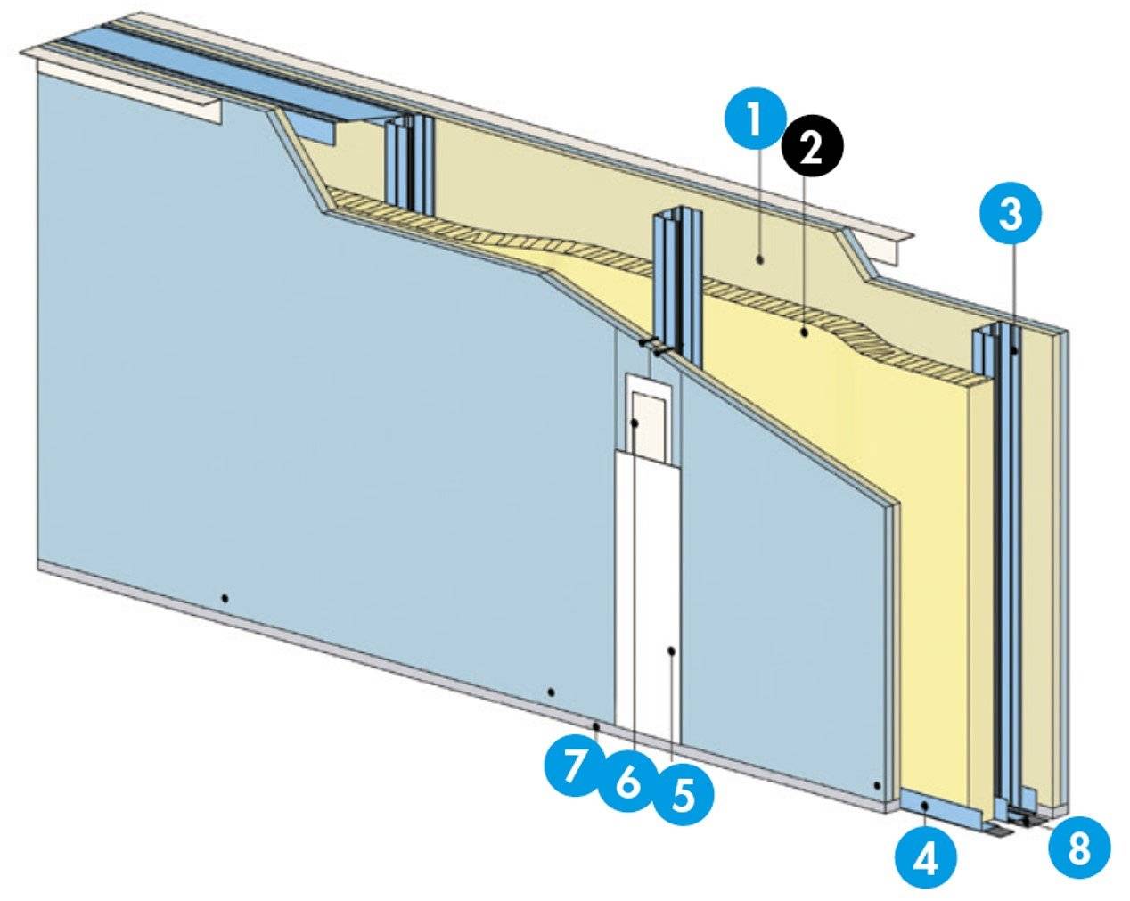 Перегородка Knauf с112