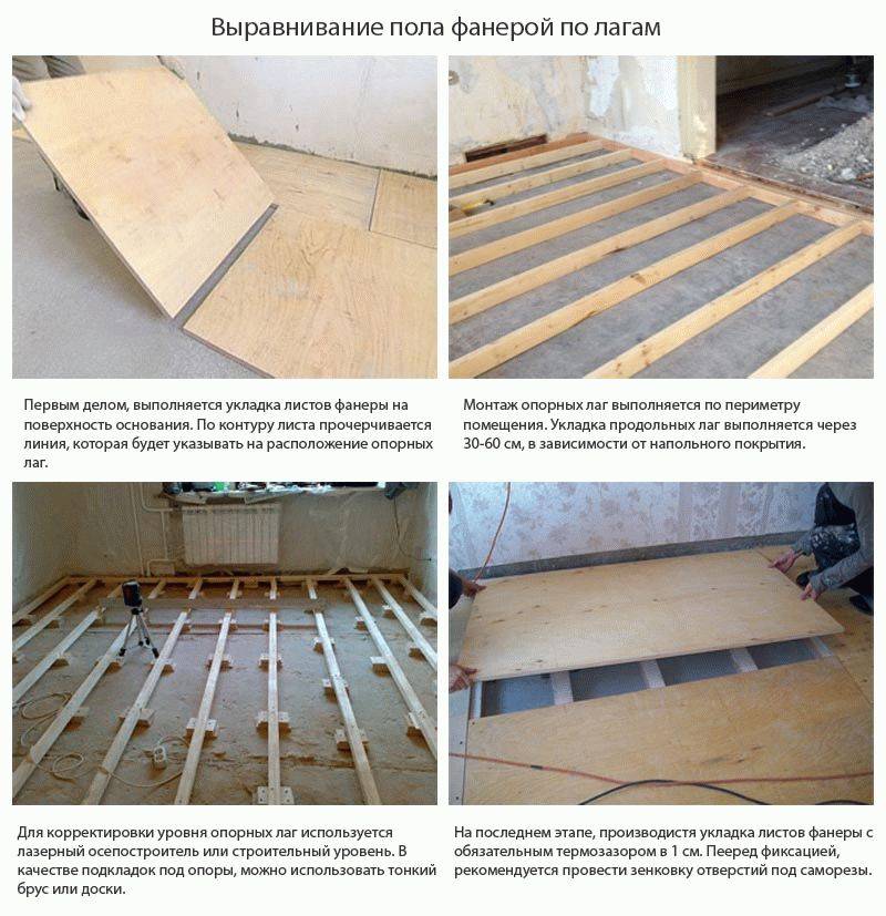 Выравнивание бетонного пола без лаг под теплый пол